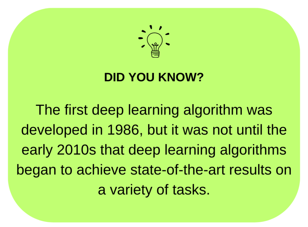 did you know fact