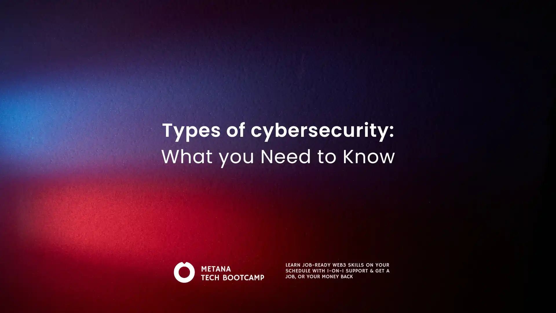 Types of cybersecurity