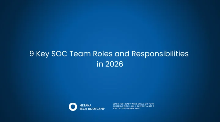 SOC Team